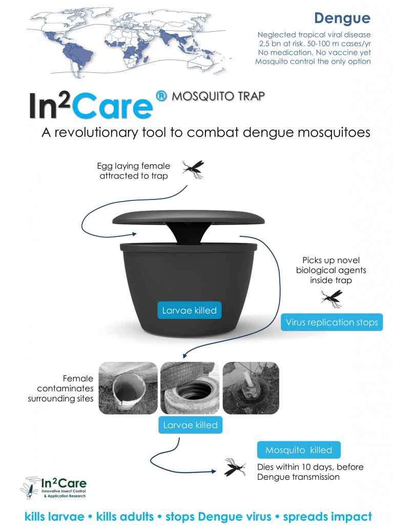 Poster In2Care Mosquito Trap October 2013